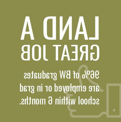 Land a great job: 95% of BW graduates are employed or in grad school within 6 months